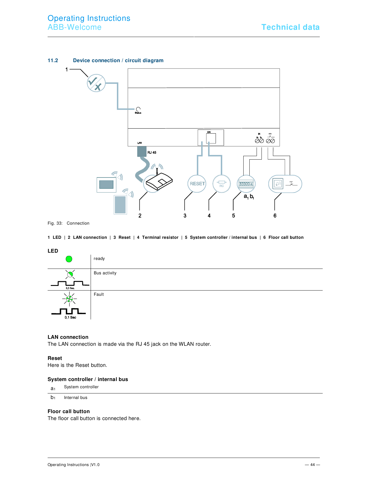 ABB-Welcome IP-Gateway connection diagram