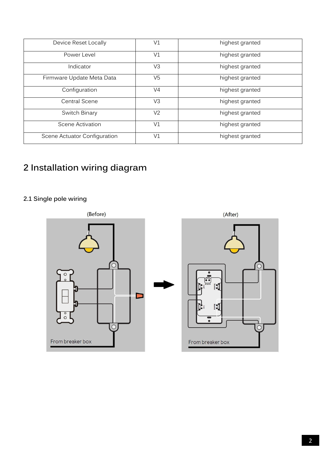 3-way and 4-way wiring diagrams for the Aeotec ZWA038 smart switch