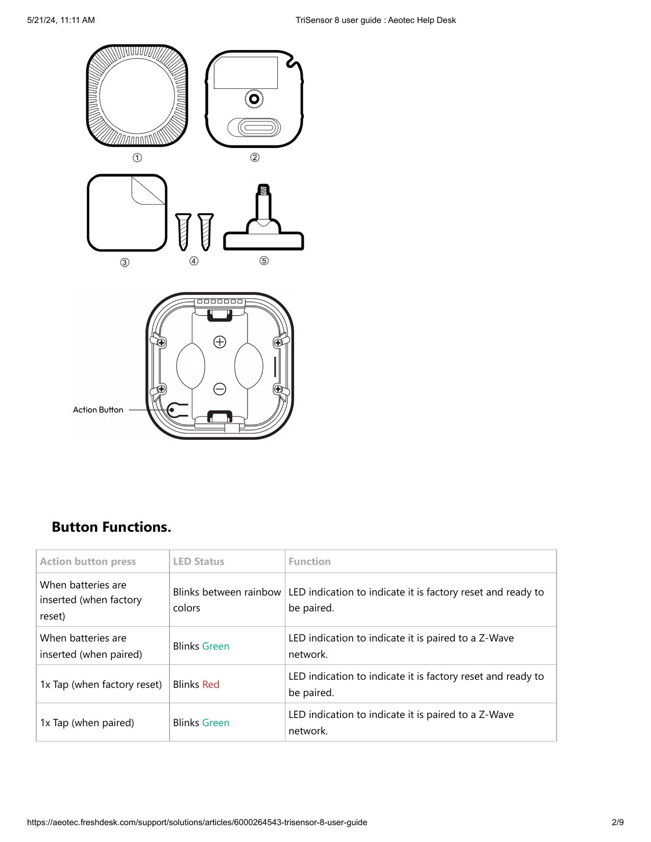 TriSensor 8 exploded parts view showing cover, back cover, action button location, screws, and back arm mount