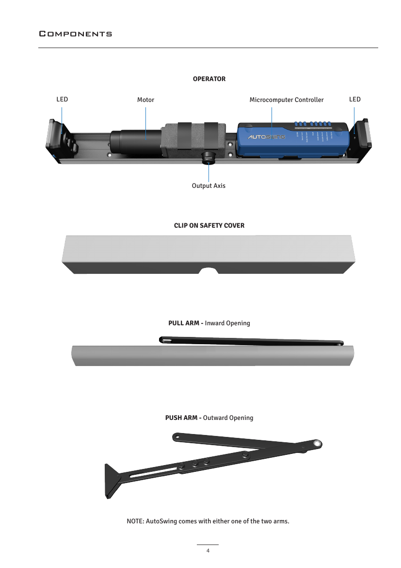 AutoSwing operator components — LED, motor, microcomputer controller, output axis, safety cover, pull arm, push arm