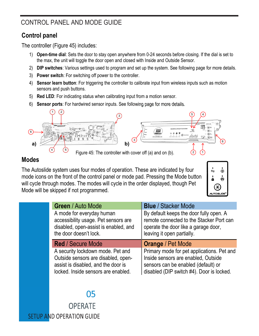 Autoslide MultiDrive controller diagram showing the open-time dial, DIP switches, power switch, sensor learn button, LED, and sensor ports, with the four operating modes