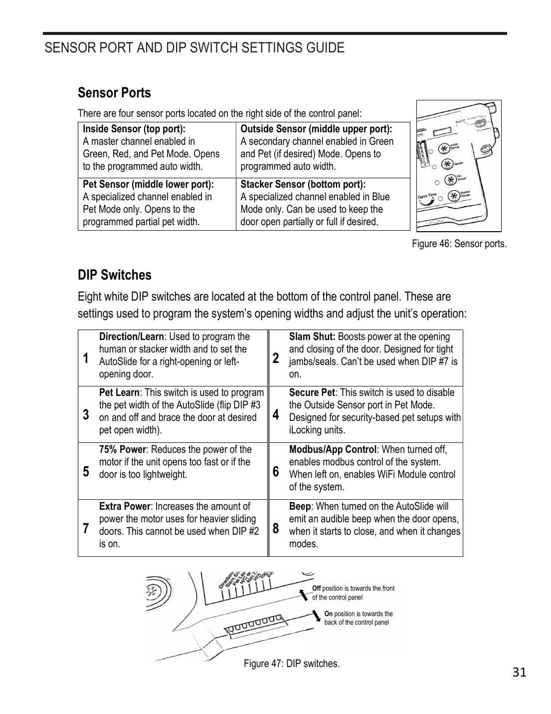 Autoslide MultiDrive sensor port locations and DIP switch on/off orientation reference diagram