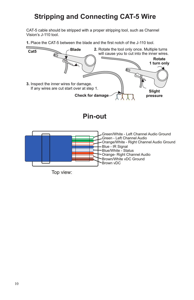 Channel Vision AB-318 CAT5 wire stripping steps and pin-out diagram