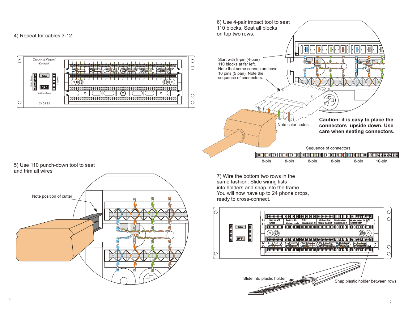 Channel Vision C-0441 wiring diagram — seating 110 blocks with punch-down and impact tools