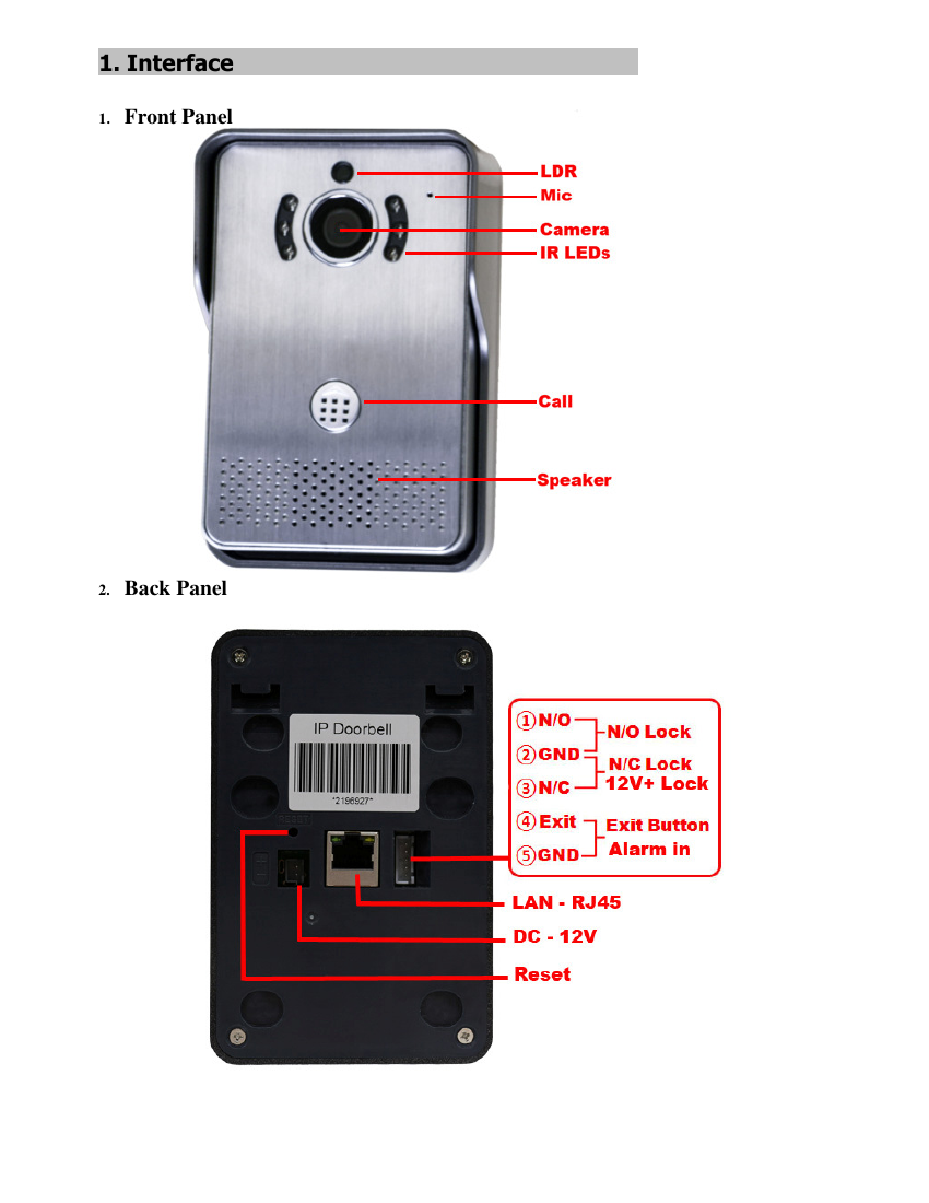 DoorBell Fon DP68 front and back panel interface diagram showing LDR sensor, mic, camera, IR LEDs, call button, speaker, and rear terminal block
