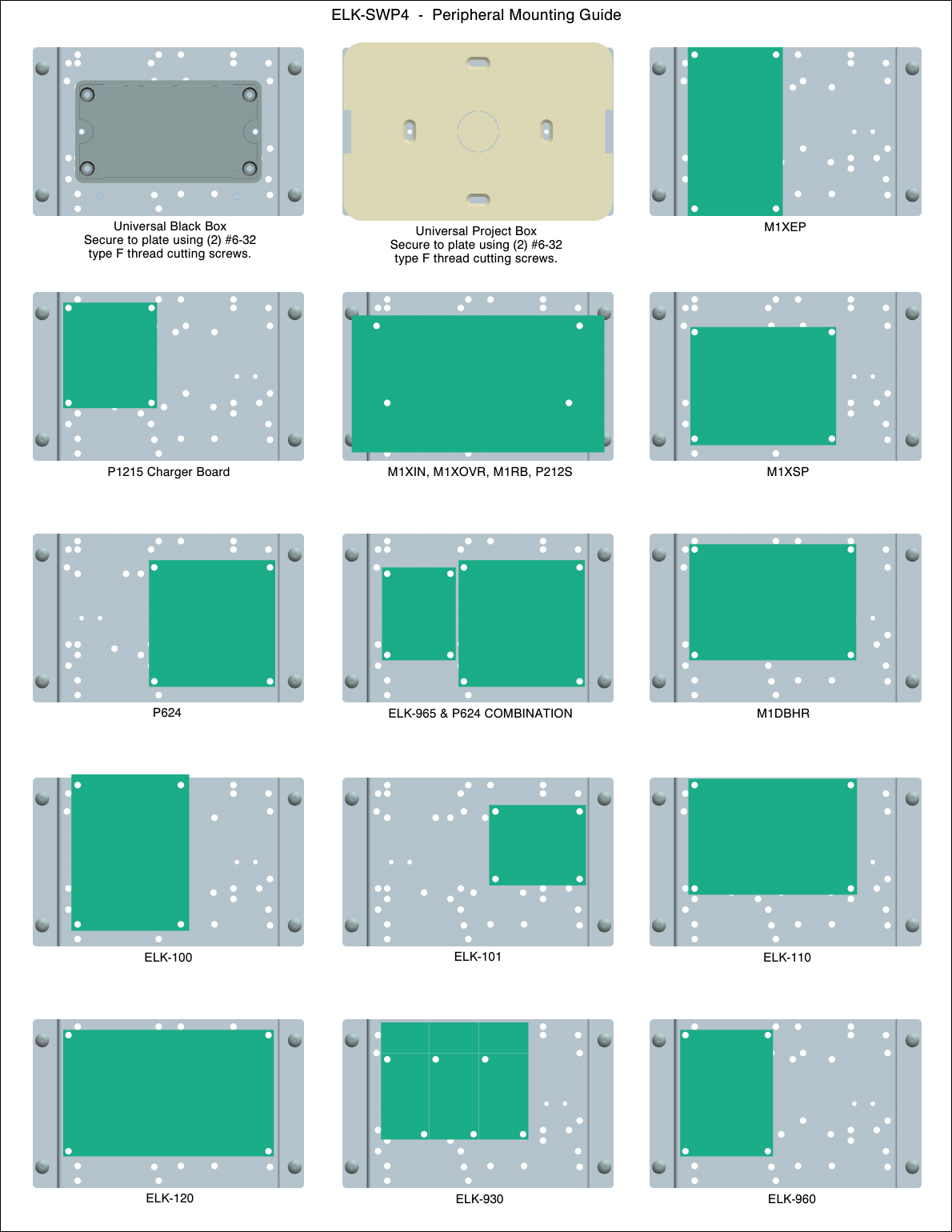 ELK-SWP4 peripheral mounting position diagram showing footprints for M1XEP, M1XIN, M1XSP, M1DBHR, P1215, P624, ELK-100/101/110/120/930/960 and universal boxes