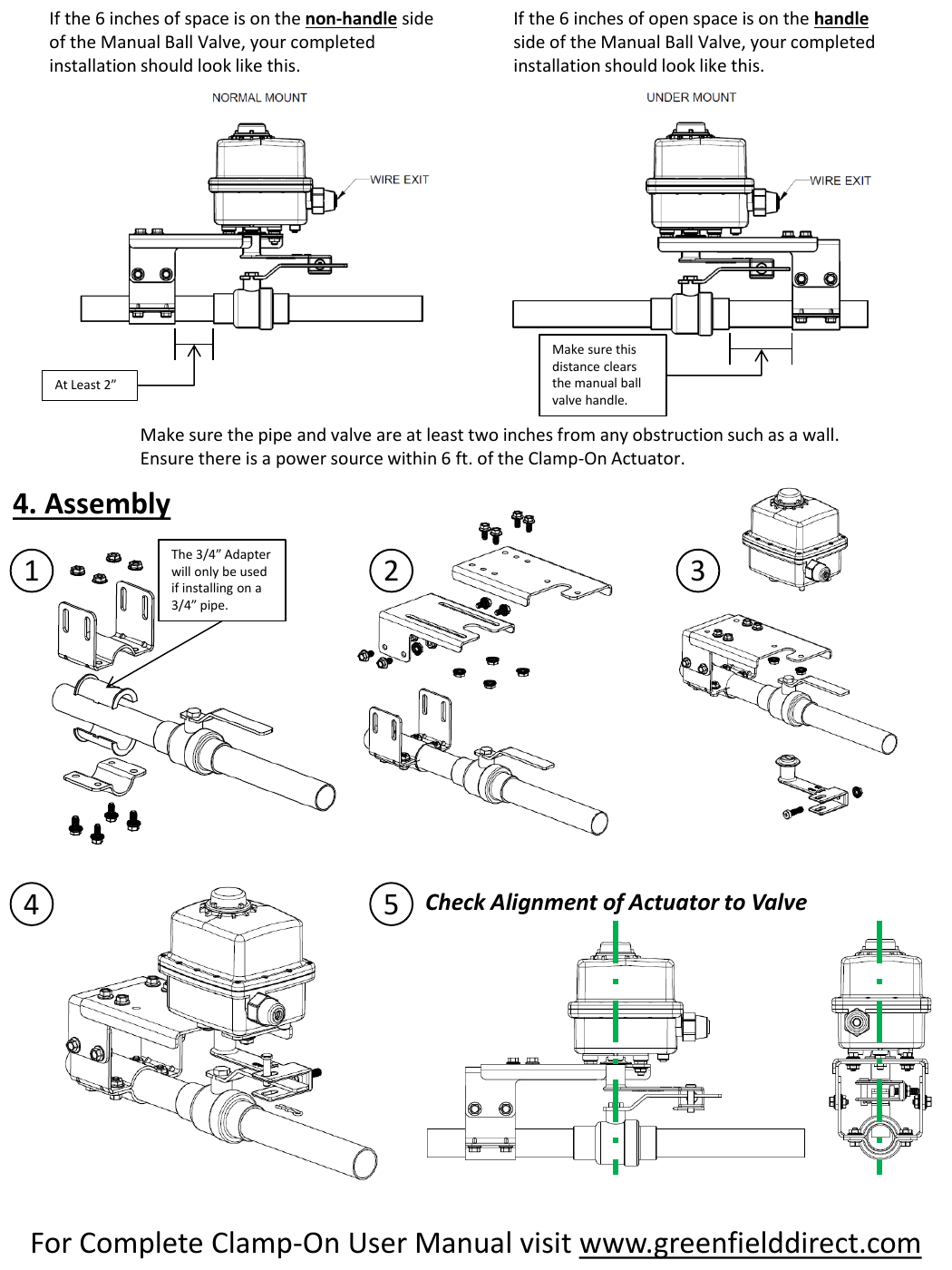 GreenField Direct Clamp-On Actuator 5-step assembly diagram with mounting orientation comparison and alignment check