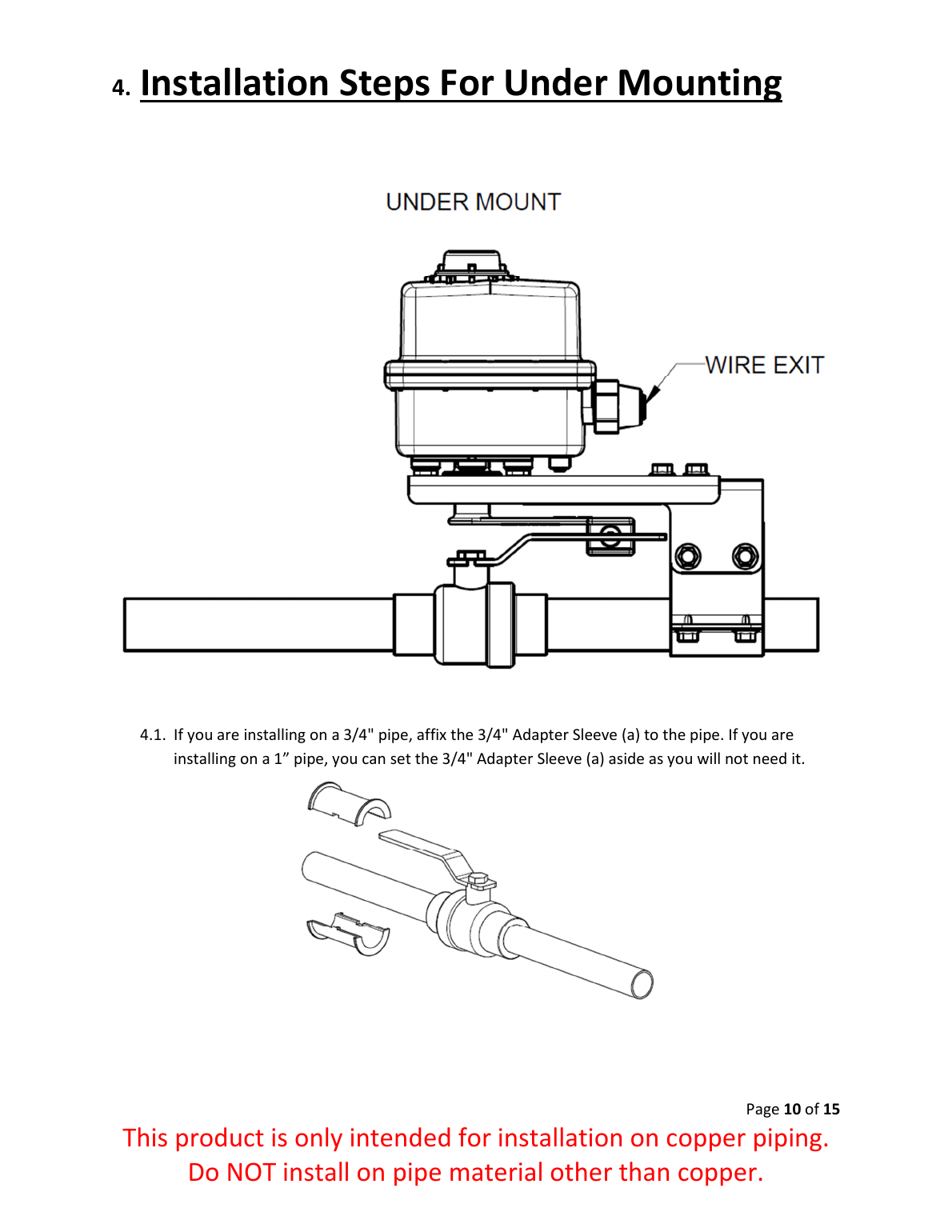 Greenfield Clamp-On Actuator under mounting installation diagram