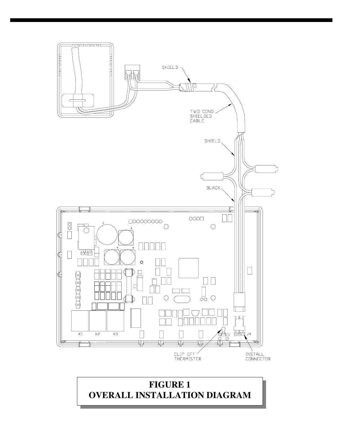 Home Automation Model 23A00-1 remote temperature sensor overall installation diagram showing cable routing, thermistor removal, and J4 connector installation on the Omnistat PCB