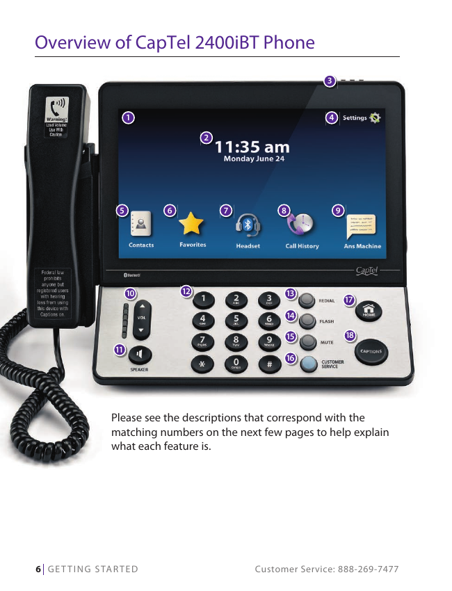 CapTel 2400iBT front panel diagram with numbered callouts for touch screen, ring flasher, settings, contacts, favorites, Bluetooth, call history, answering machine, and control buttons