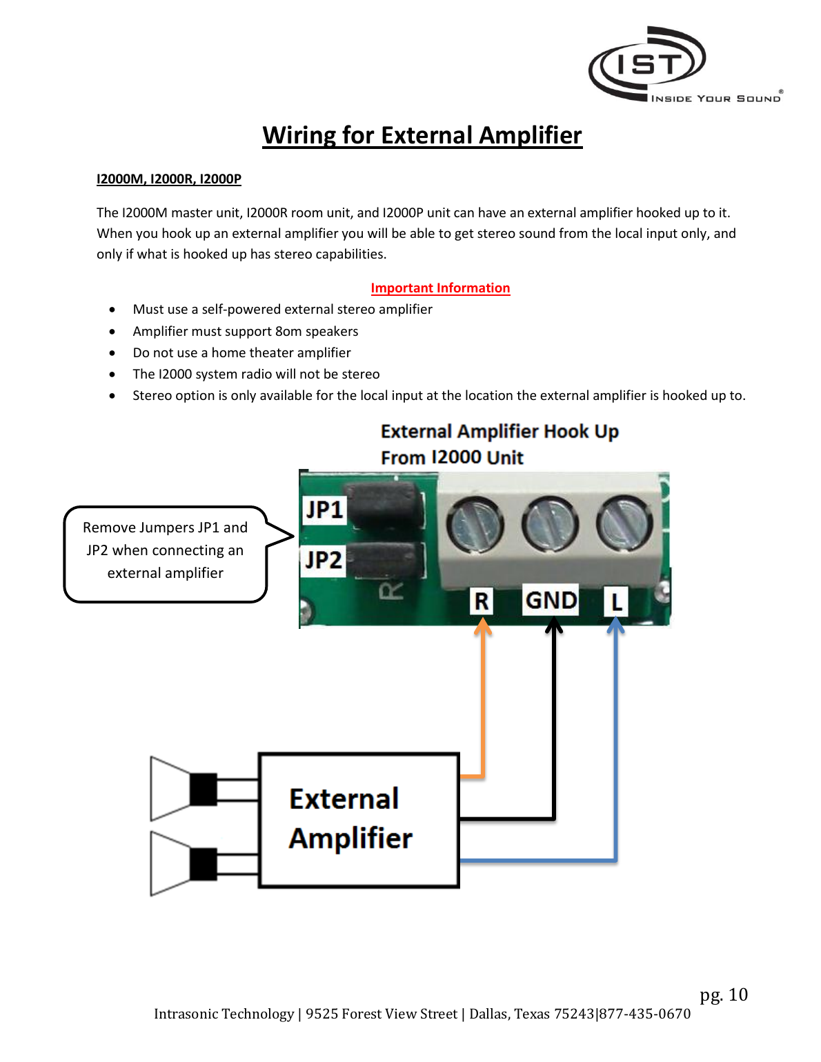 Intrasonic I2000 external amplifier wiring diagram showing JP1/JP2 jumper removal and R/GND/L terminal connections to amplifier and speakers
