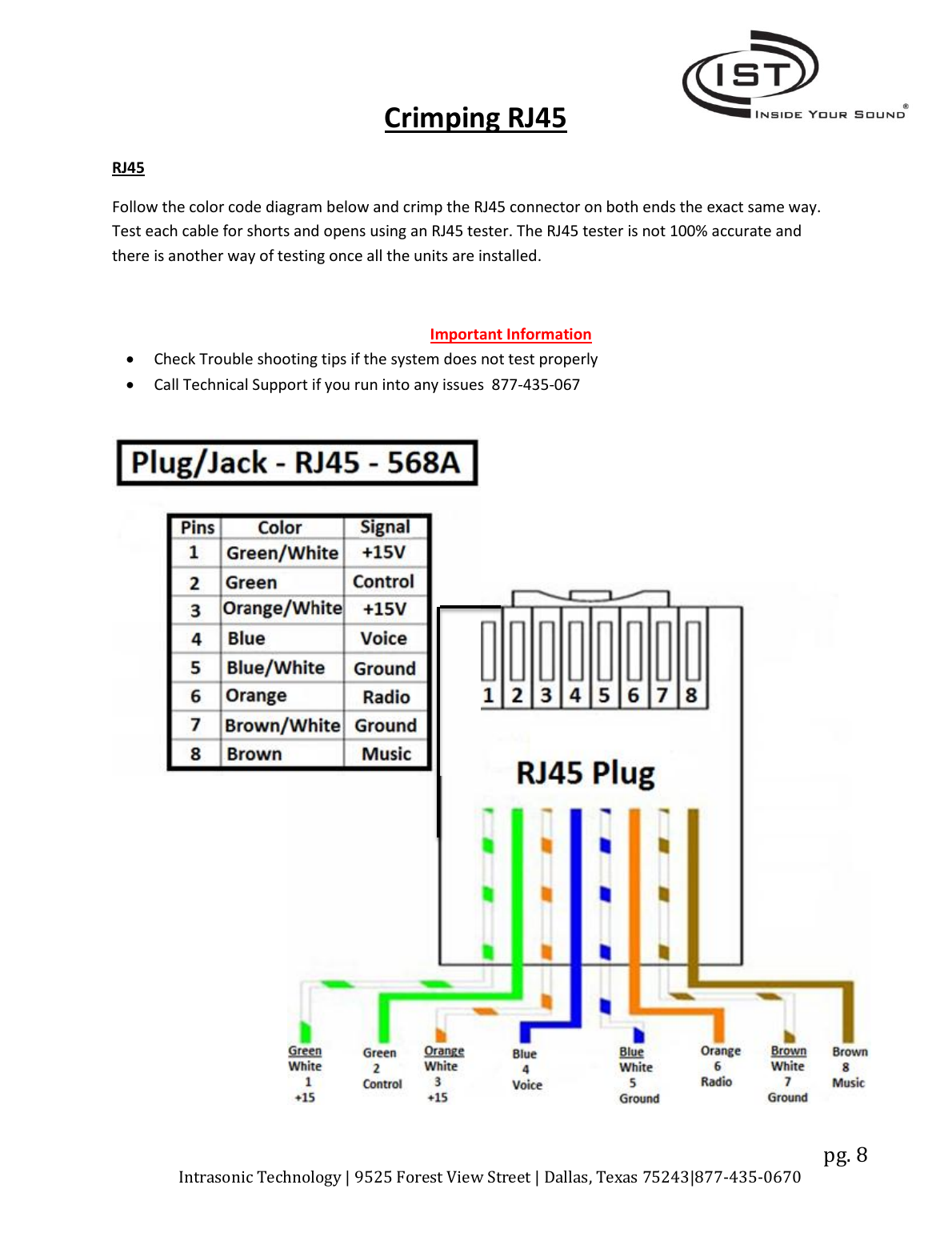 Intrasonic I2000 RJ45 crimping pin-out diagram with wire color assignments for power, control, voice, ground, radio, and music signals