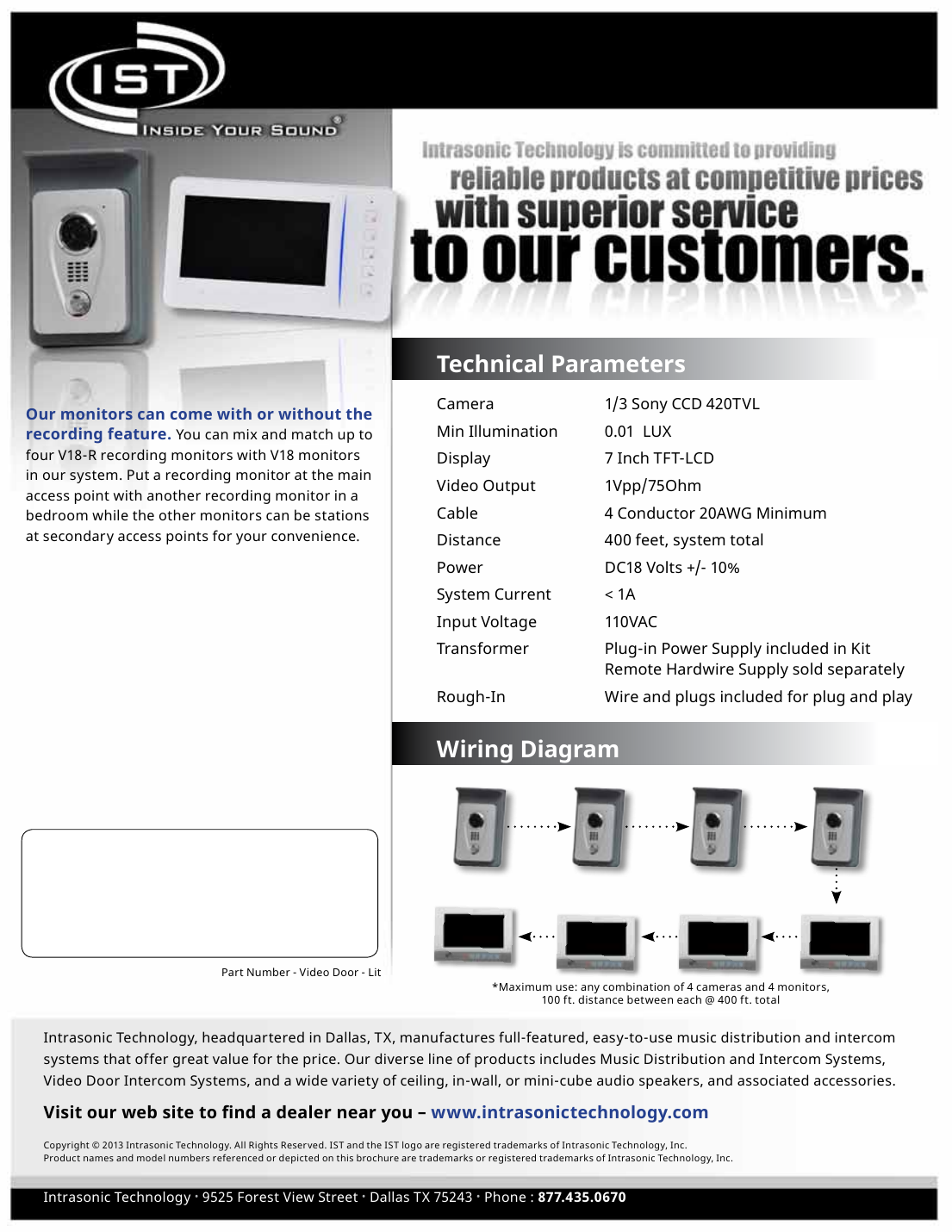 IST 304 wiring diagram showing daisy-chained cameras and monitors