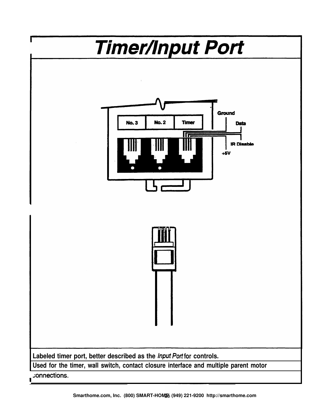 Timer / Input port wiring pinout diagram