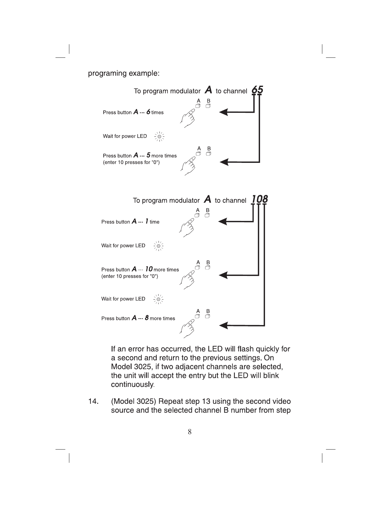 ChannelPlus 3015/3025 button-press programming example showing how to enter a channel number via LED blink sequence