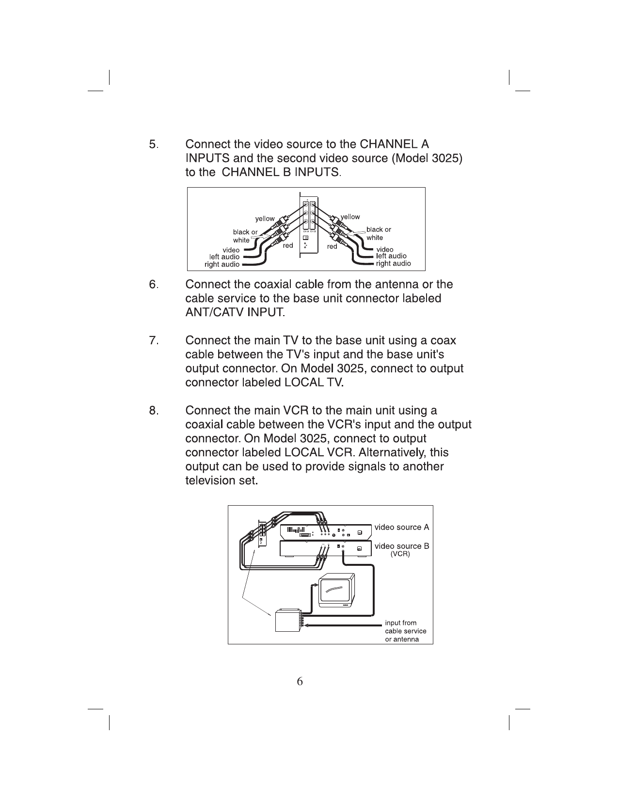 ChannelPlus 3015/3025 wiring diagram showing video source connections, antenna/CATV input, and TV/VCR outputs