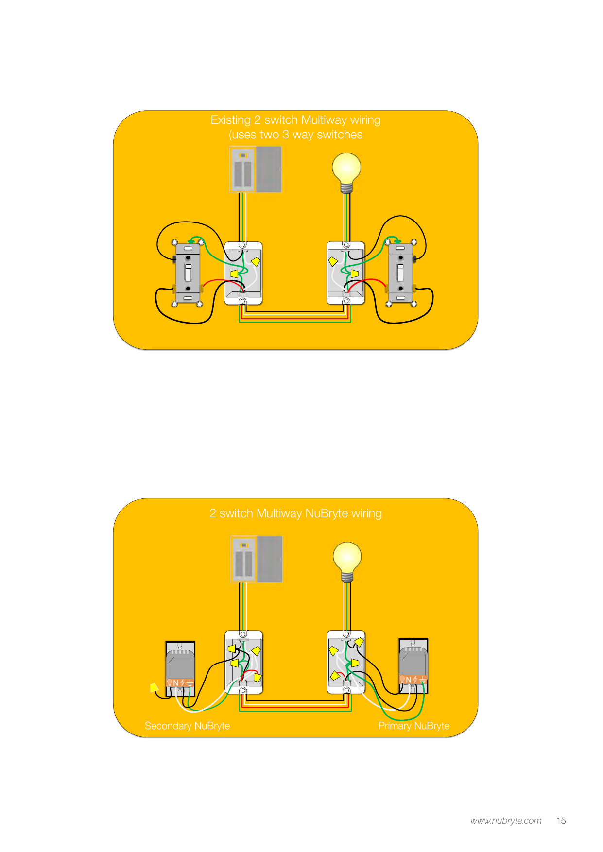 NuBryte 2-switch multiway wiring diagram showing existing 3-way switch wiring converted to NuBryte Primary and Secondary switch wiring