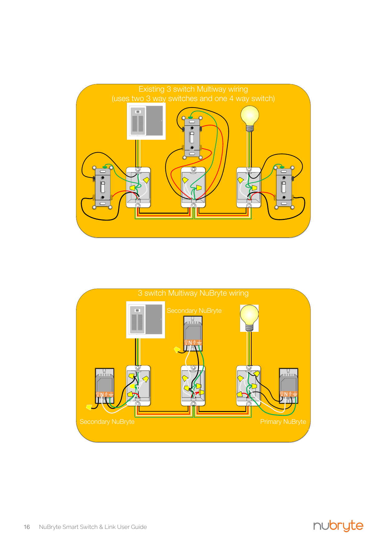 NuBryte 3-switch multiway wiring diagram using two 3-way and one 4-way switch, converted to one Primary and two Secondary NuBryte switches
