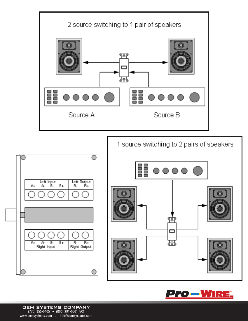 IW-101 wiring diagrams: 2 sources to 1 pair of speakers, terminal panel detail, and 1 source to 2 pairs of speakers