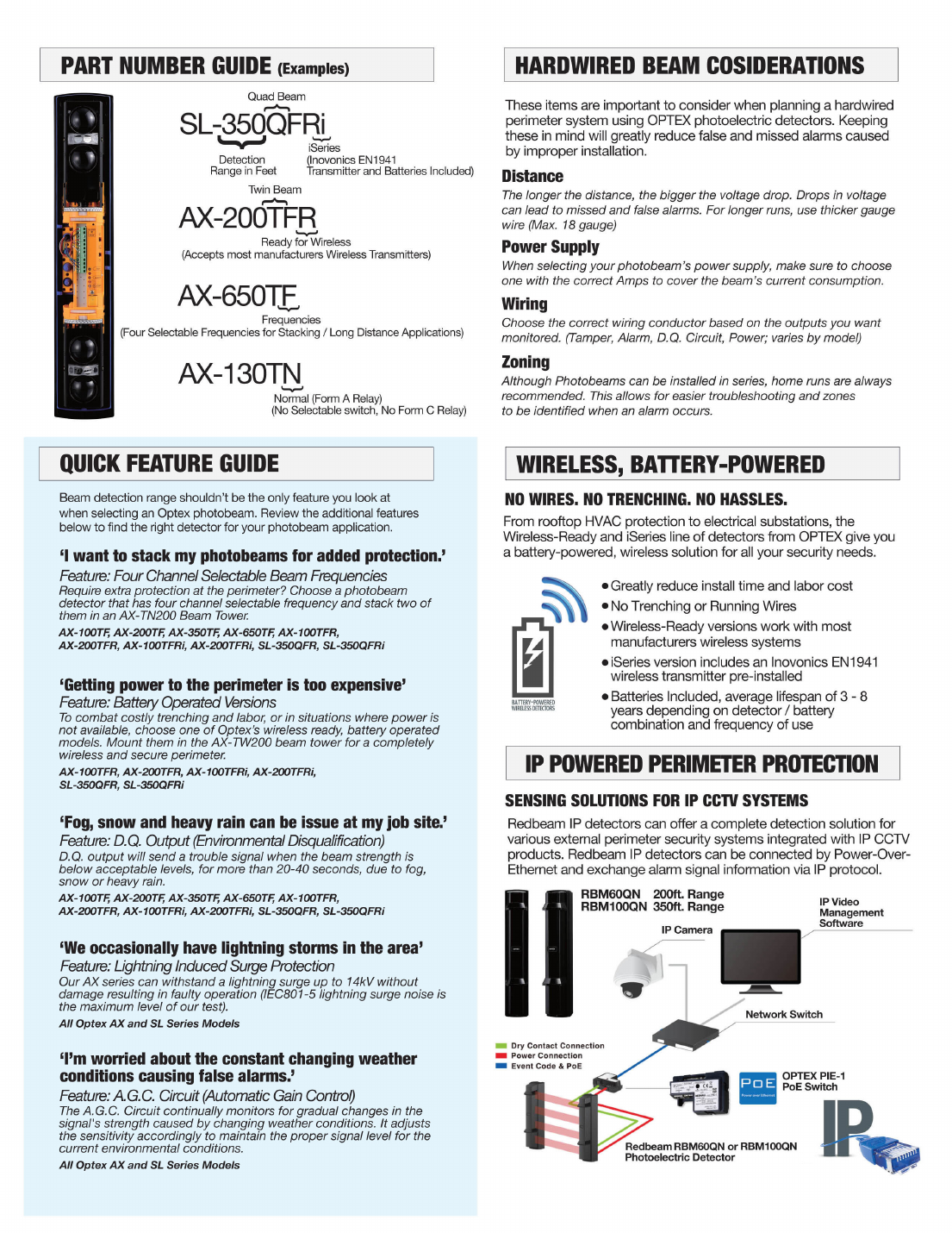 OPTEX quick feature guide and wireless/IP options