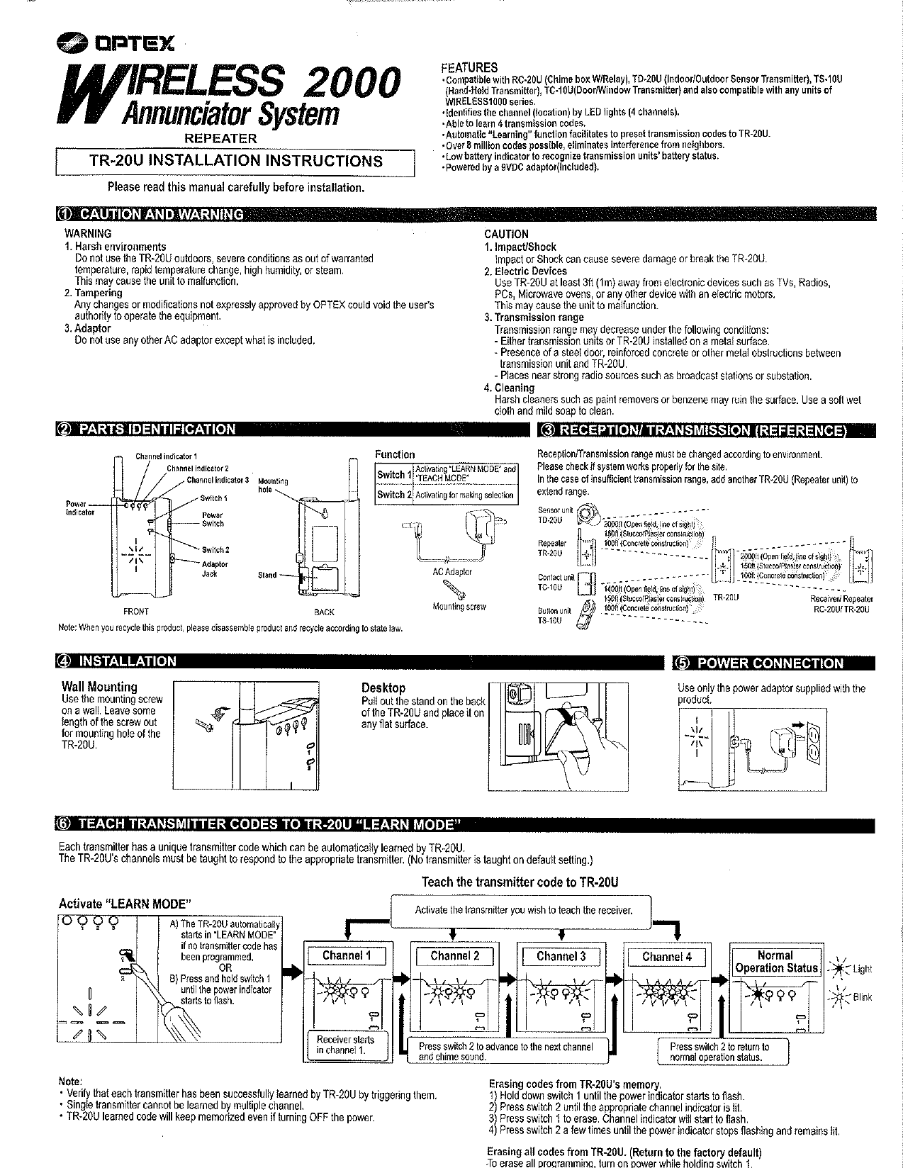 Optex TR-20U parts identification, reception/transmission range chart, and learn-mode programming diagram