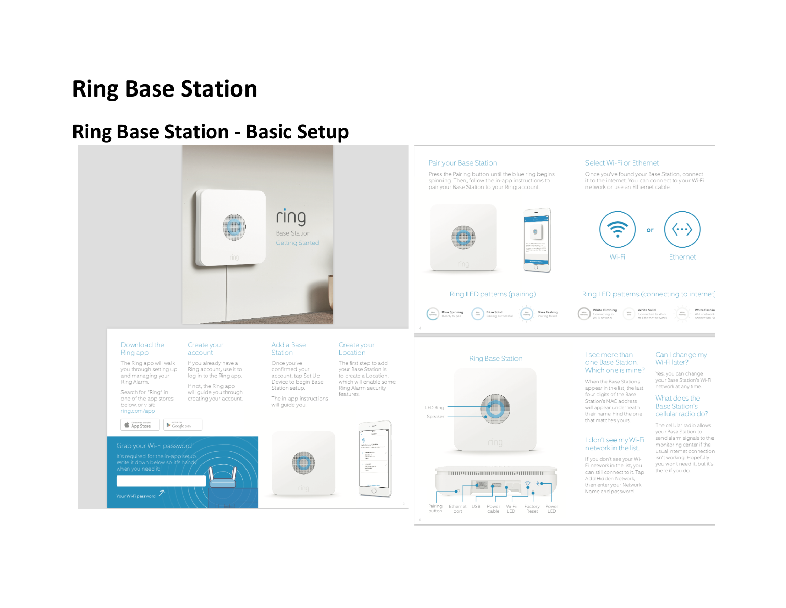 Ring Base Station basic setup diagram showing app pairing steps, LED indicators, and rear port labels