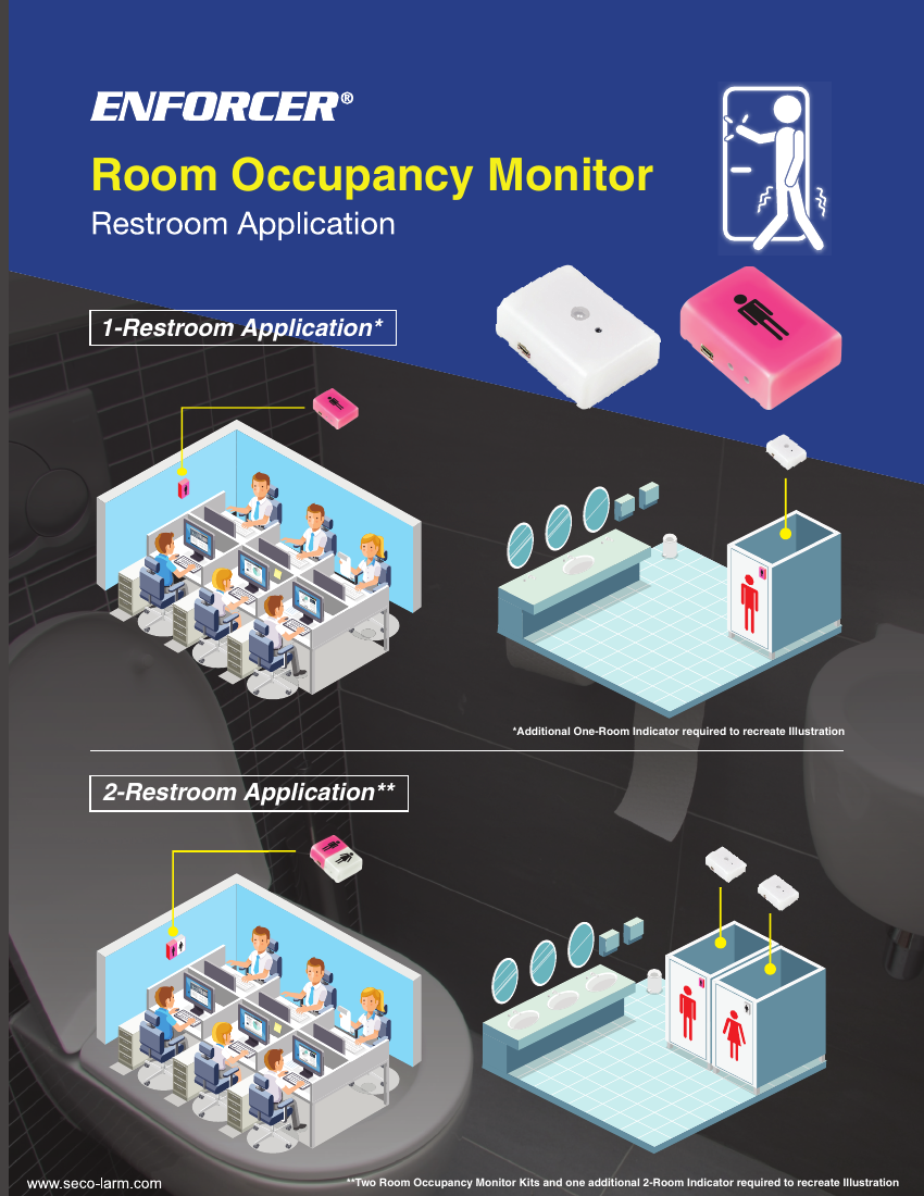 SECO-LARM Room Occupancy Monitor application diagram showing 1-restroom and 2-restroom setups with sensor and indicator placement