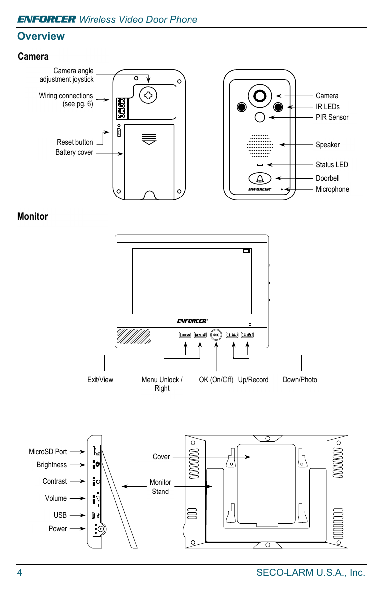Seco-Larm DP-266-1C7Q camera and monitor component overview diagram