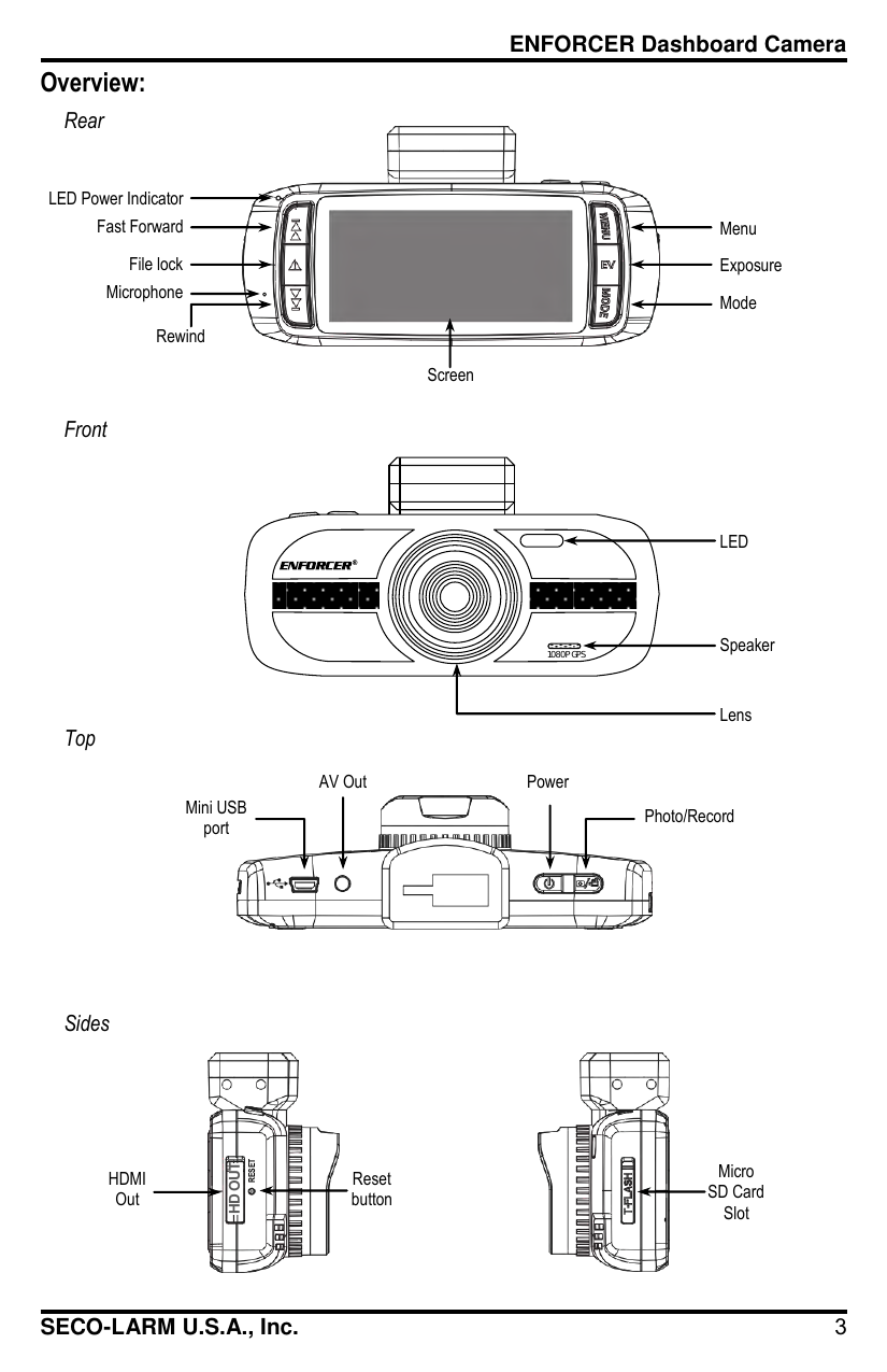 DC-200GQ Dashboard Camera labeled overview: rear, front, top, and side views