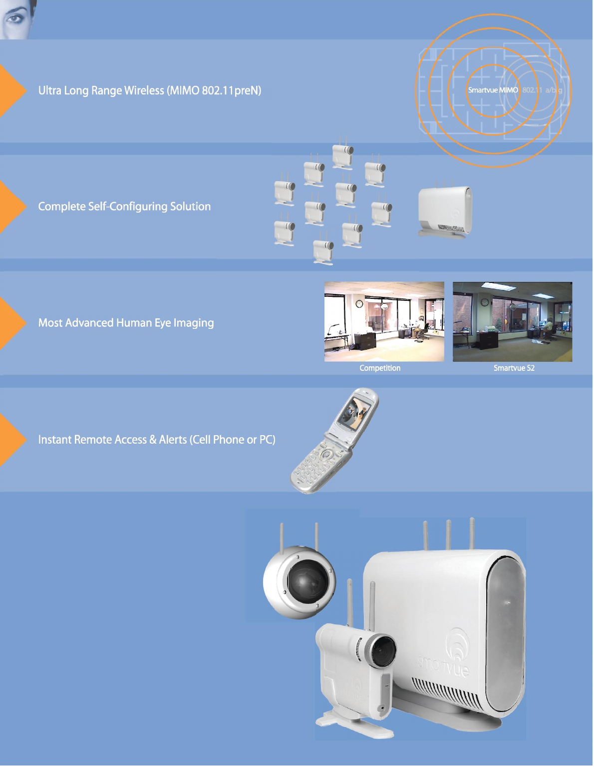 Smartvue S2 camera and Digital Video Manager (DVM) product family