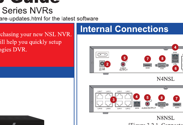 NSL Series NVR rear panel connector diagram for N4NSL and N8NSL