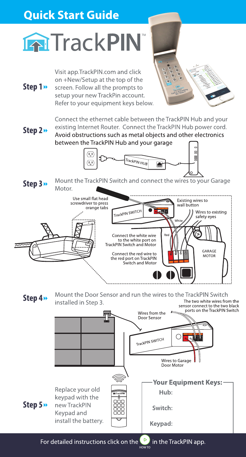 TrackPIN Gate Keypad Quick Start Guide — full installation diagram showing Hub, Switch, Door Sensor, and Keypad wiring steps
