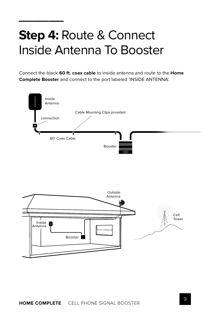 weBoost Home Complete system diagram showing outside antenna, cell tower, coax cable routing, booster, and inside antenna placement