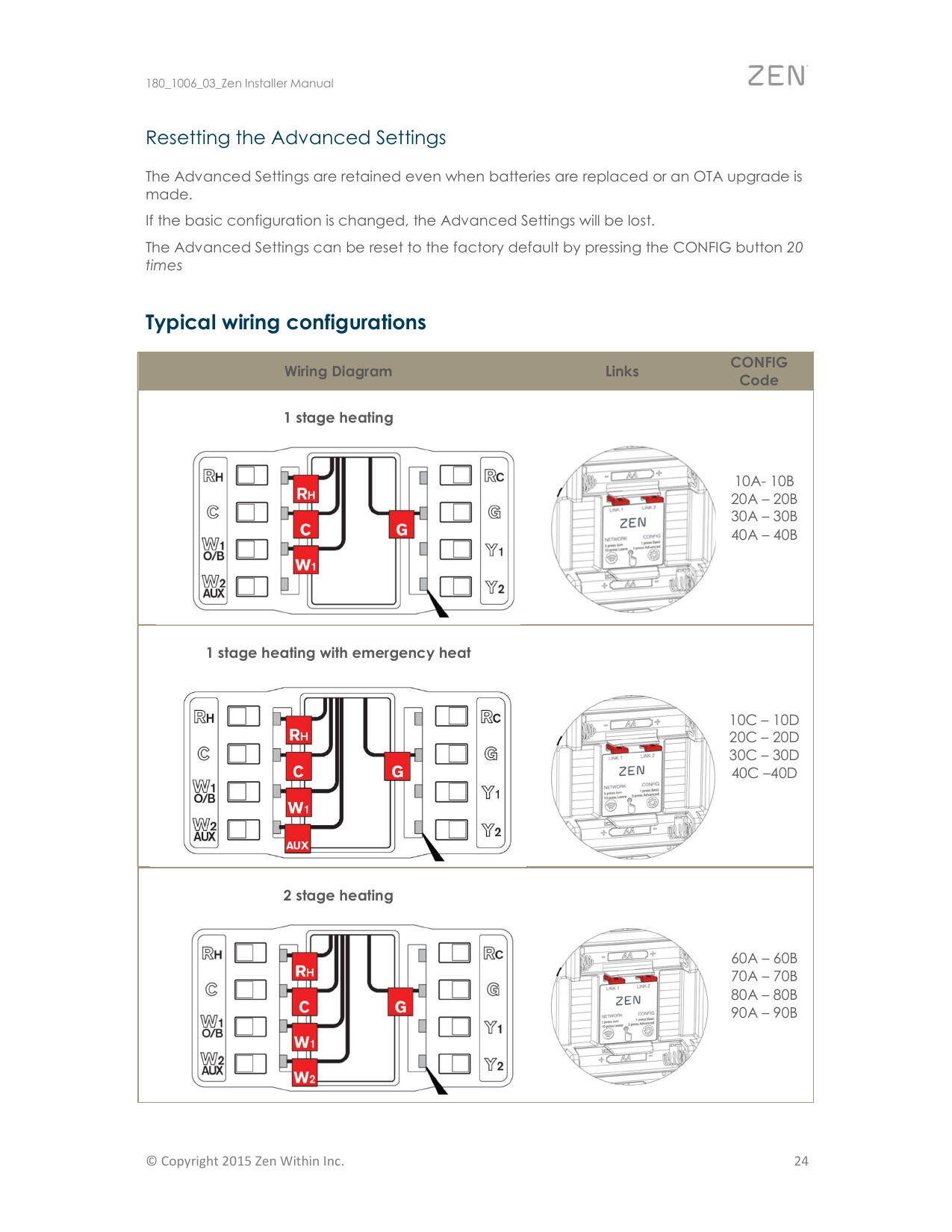 ZEN Thermostat wiring diagram — 1 stage heating and cooling configurations