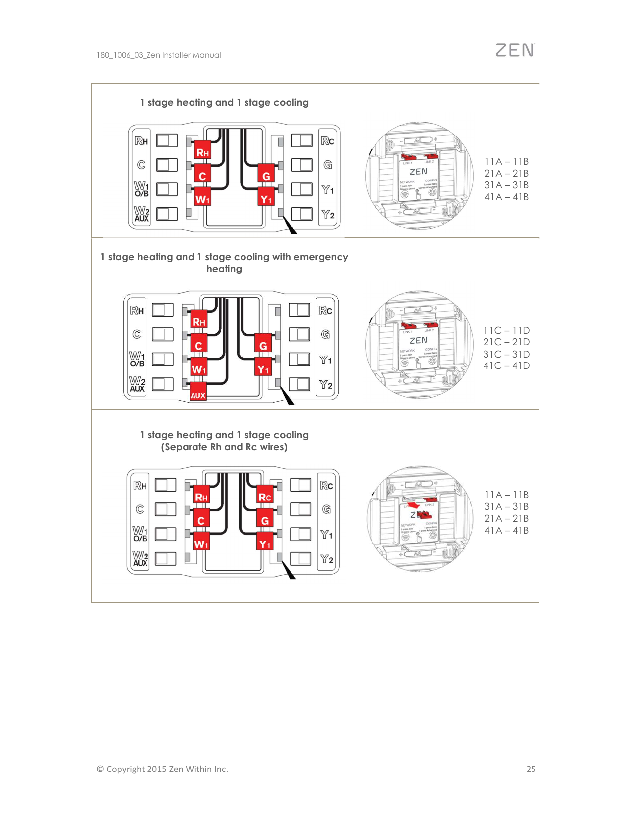 ZEN Thermostat wiring diagram — separate Rh and Rc wire configurations