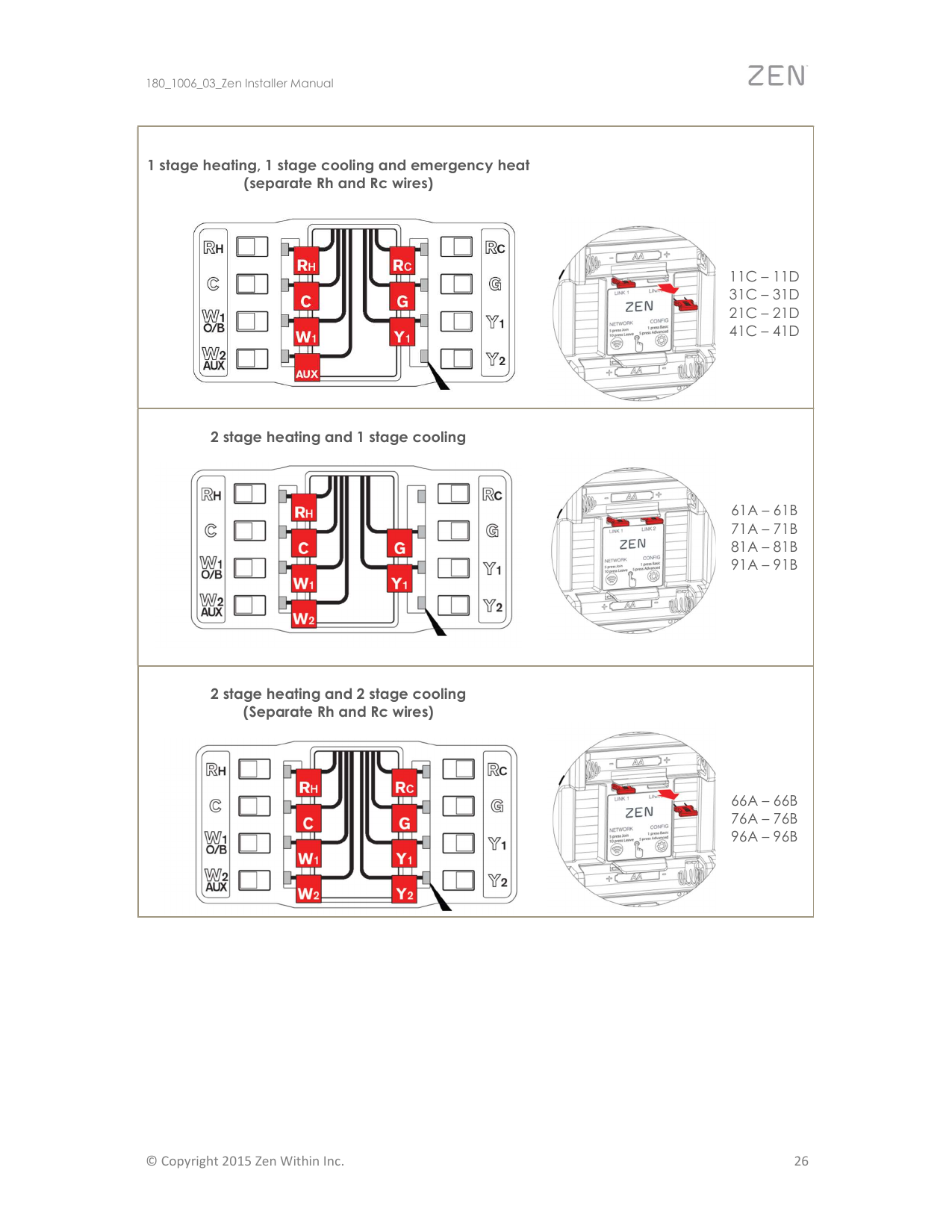 ZEN Thermostat wiring diagram — 2-stage cooling and reversible heat pump configurations